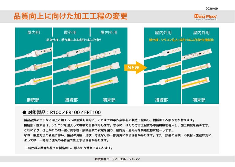 製造工程の自動化により、加工ムラを低減し、品質の安定化を実現。接続部・端末部のシリコン成形やはんだ付けを機械化し、防水性・接続品質・仕上がりの均一性を向上します。屋内・屋外共通仕様で、より分かりやすい製品仕様へ。